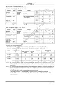 LC87FBG08AURE-TE-L-H Datasheet Page 19