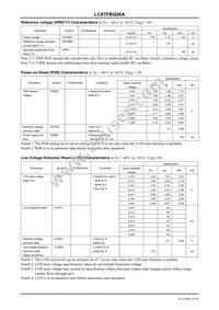 LC87FBG08AURE-TE-L-H Datasheet Page 20