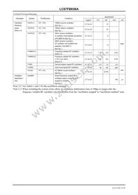 LC87FBK08AU-SSOP-H Datasheet Page 15