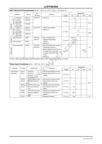 LC87FBK08AU-SSOP-H Datasheet Page 17