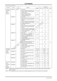 LC87FBK08AU-SSOP-H Datasheet Page 22