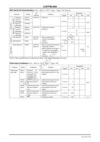 LC87FBL08AU-EB-3H Datasheet Page 17
