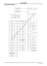 LC87FC096AVUEF-3H Datasheet Page 7