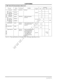 LC87FC096AVUEF-3H Datasheet Page 15