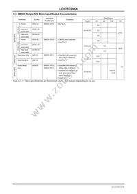 LC87FC096AVUEF-3H Datasheet Page 16