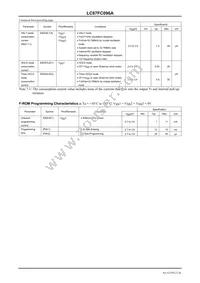 LC87FC096AVUEF-3H Datasheet Page 21