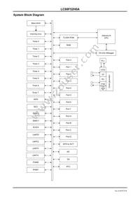 LC88F52H0AUTE-2H Datasheet Page 9