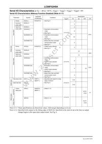 LC88F52H0AUTE-2H Datasheet Page 18