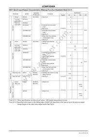 LC88F52H0AUTE-2H Datasheet Page 20