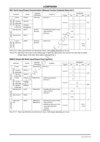 LC88F52H0AUTE-2H Datasheet Page 21