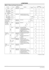 LC88F52H0AUTE-2H Datasheet Page 22