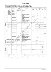 LC88F58B0AU-SQFPH Datasheet Page 15