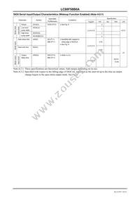 LC88F58B0AU-SQFPH Datasheet Page 16