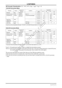 LC88F58B0AU-SQFPH Datasheet Page 22