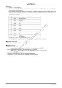 LC88F83B0AUC-X1 Datasheet Page 4