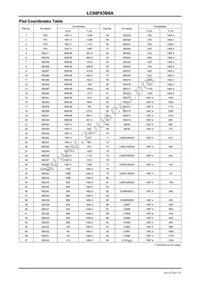 LC88F83B0AUC-X1 Datasheet Page 7