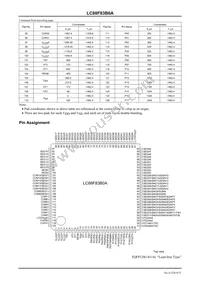 LC88F83B0AUC-X1 Datasheet Page 8