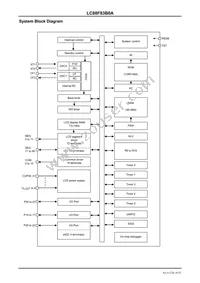 LC88F83B0AUC-X1 Datasheet Page 10