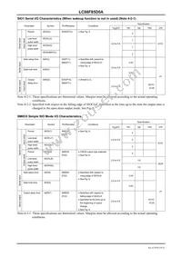 LC88F85D0AU-TQFP-H Datasheet Page 19