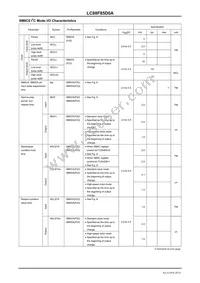 LC88F85D0AU-TQFP-H Datasheet Page 20