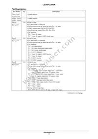 LC88FC2H0AVUTE-2H Datasheet Page 11
