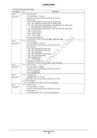 LC88FC2H0AVUTE-2H Datasheet Page 12