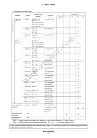 LC88FC2H0AVUTE-2H Datasheet Page 17