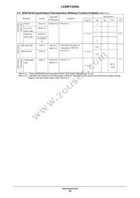 LC88FC2H0AVUTE-2H Datasheet Page 22