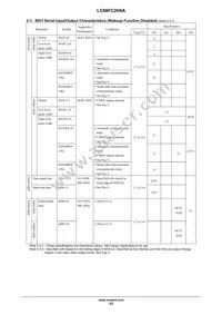 LC88FC2H0AVUTE-2H Datasheet Page 23