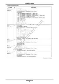LC88FC2H0BUTJ-2H Datasheet Page 12