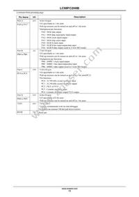 LC88FC2H0BUTJ-2H Datasheet Page 13