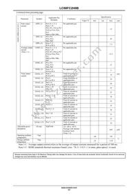 LC88FC2H0BUTJ-2H Datasheet Page 17