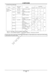 LC88FC2H0BUTJ-2H Datasheet Page 19