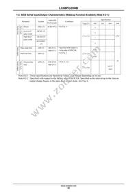 LC88FC2H0BUTJ-2H Datasheet Page 22