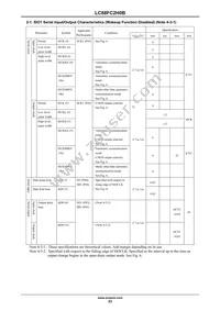 LC88FC2H0BUTJ-2H Datasheet Page 23