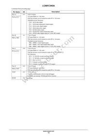 LC88FC3K0AUTJ-2H Datasheet Page 13