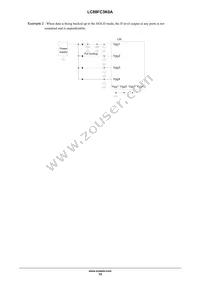 LC88FC3K0AUTJ-2H Datasheet Page 15