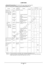 LC88FC3K0AUTJ-2H Datasheet Page 21