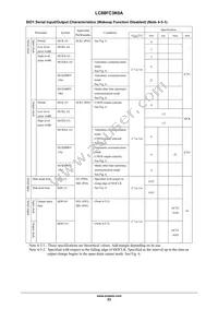 LC88FC3K0AUTJ-2H Datasheet Page 23