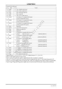 LC89075W-H Datasheet Page 6