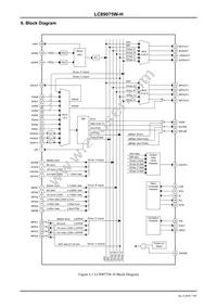 LC89075W-H Datasheet Page 7