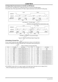 LC89075W-H Datasheet Page 16