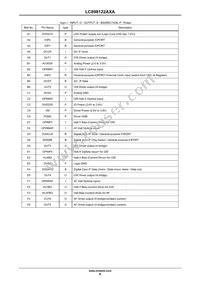 LC898122AXA-VH Datasheet Page 6