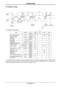 LC898122AXA-VH Datasheet Page 11