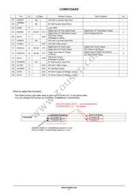 LC898123AXD-VH Datasheet Page 7