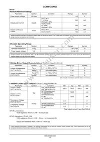 LC898123AXD-VH Datasheet Page 9