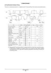 LC898123F40XC-VH Datasheet Page 10