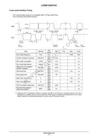 LC898124EP1XC-MH Datasheet Page 9