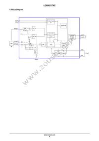 LC898217XC-MH Datasheet Page 4
