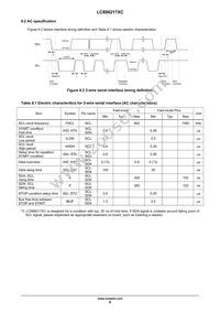 LC898217XC-MH Datasheet Page 8